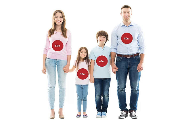 Gliver, рассчитываем нагрузку на каждый диван